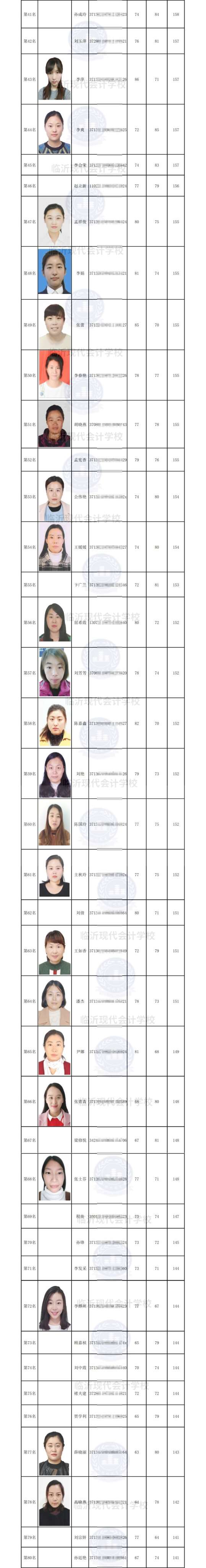 成绩表(马赛克41-80).jpg